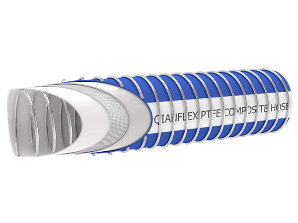 Structure diagram of PTFE composite hose